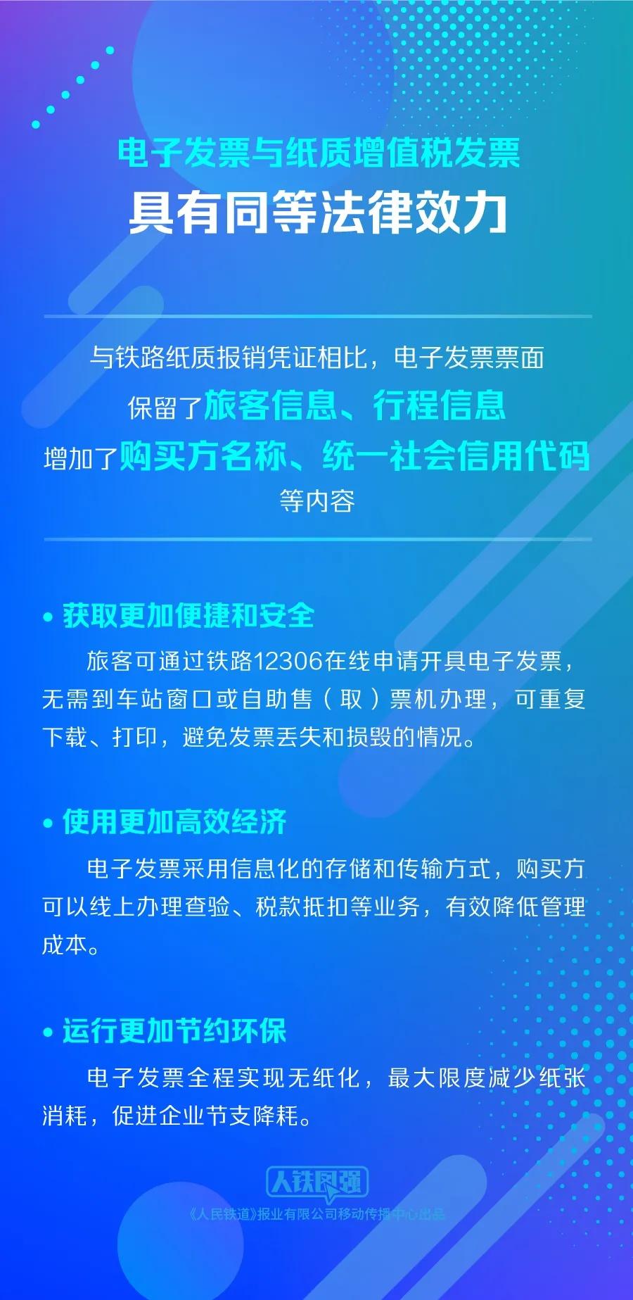 火车票报销票据打印时间_火车票发票报销凭证打印时间_