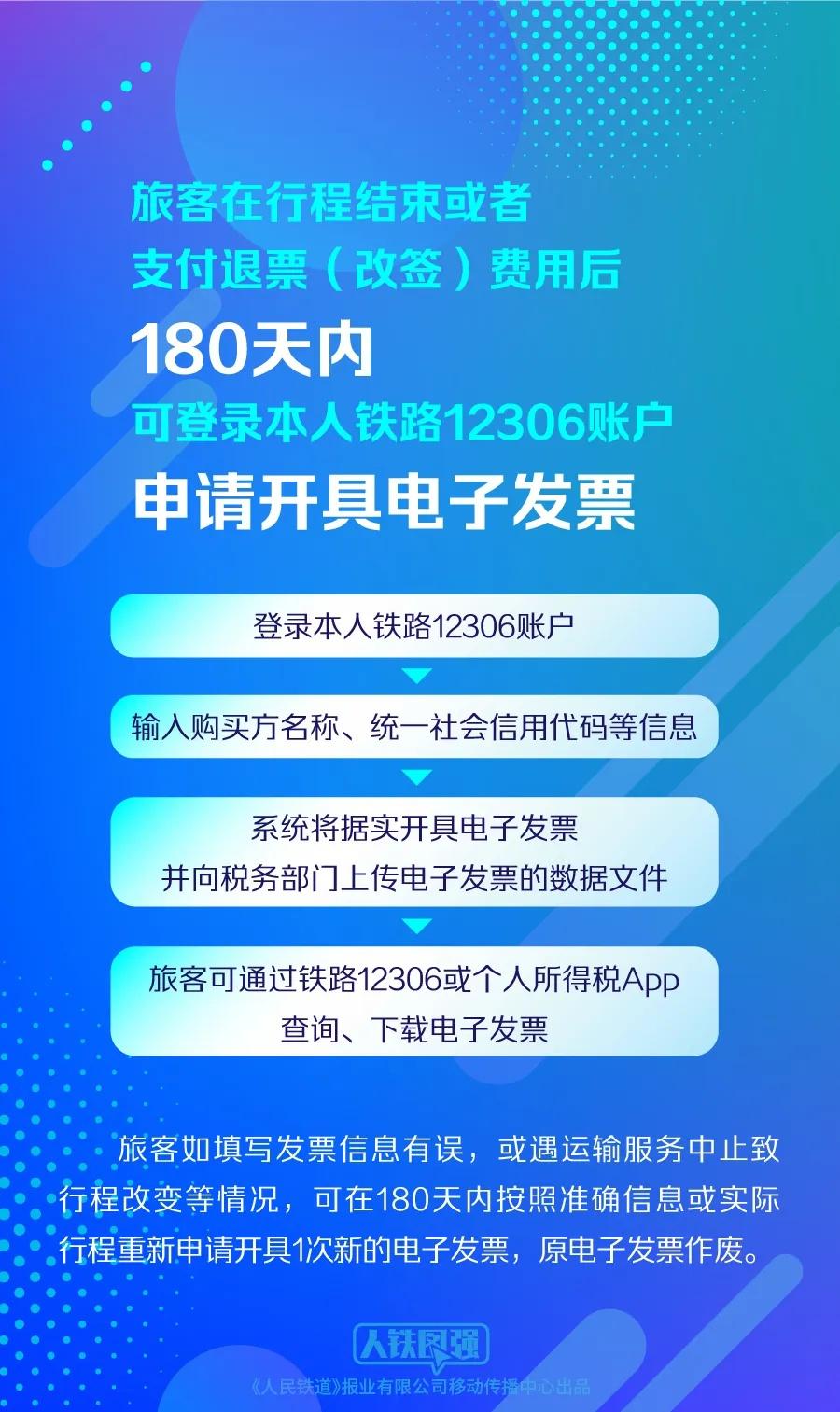 _火车票报销票据打印时间_火车票发票报销凭证打印时间